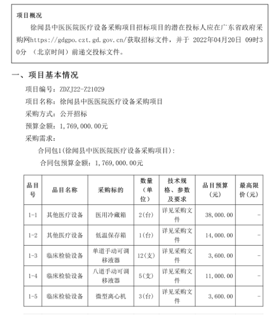 徐聞縣中醫(yī)醫(yī)院醫(yī)療設(shè)備采購項目（采購項目編號：ZDZJ22-Z21029）招標公告(圖1)