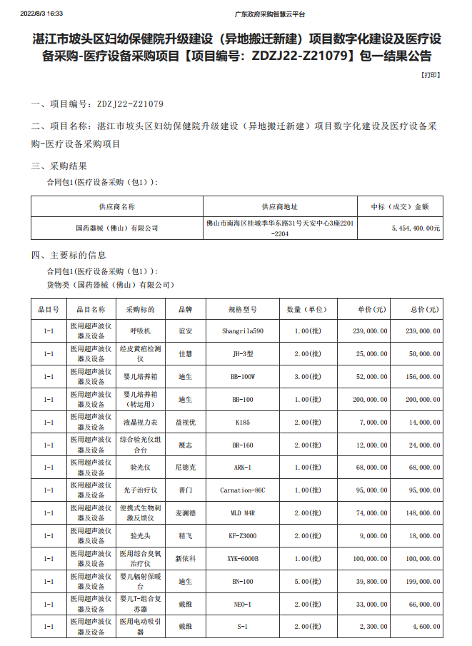 湛江市坡頭區(qū)婦幼保健院升級(jí)建設(shè)（異地搬遷新建）項(xiàng)目數(shù)字化建設(shè)及醫(yī)療設(shè) 備采購-醫(yī)療設(shè)備采購項(xiàng)目【項(xiàng)目編號(hào)：ZDZJ22-Z21079】包一結(jié)果公告(圖1)